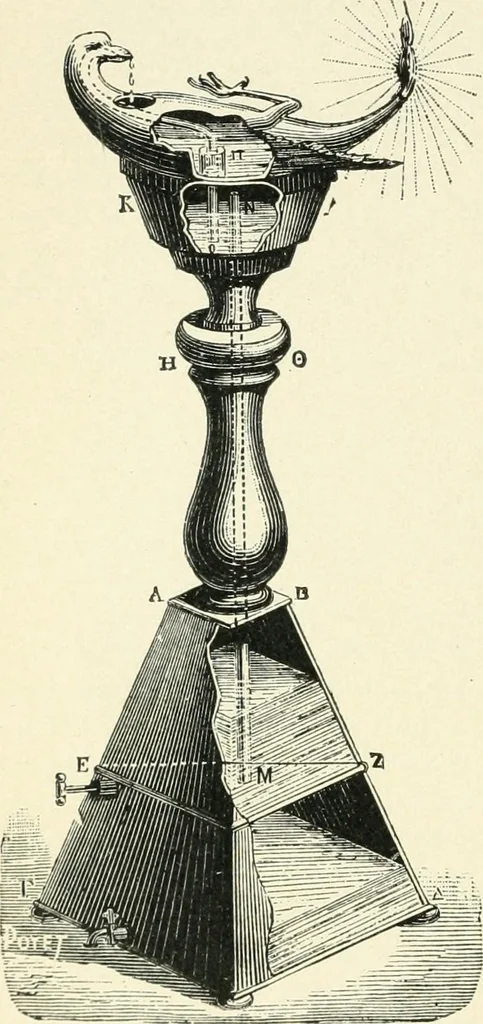 An illustration from Magic; stage illusions and scientific diversions, including trick photography, 1897, leaf 255