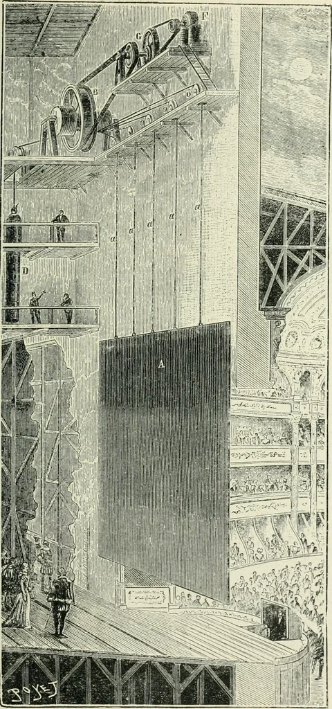 An illustration from Magic; stage illusions and scientific diversions, including trick photography, 1897, leaf 284