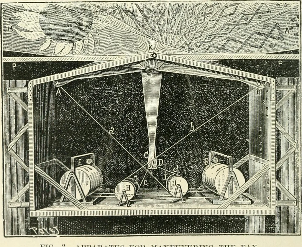 An illustration from Magic; stage illusions and scientific diversions, including trick photography, 1897, leaf 285