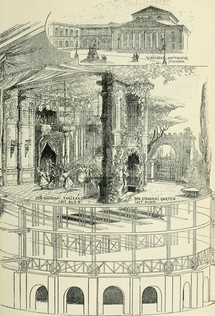 An illustration from Magic; stage illusions and scientific diversions, including trick photography, 1897, leaf 292