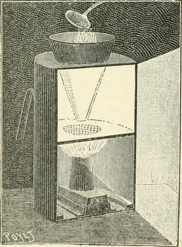 An illustration from Magic; stage illusions and scientific diversions, including trick photography, 1897, leaf 317