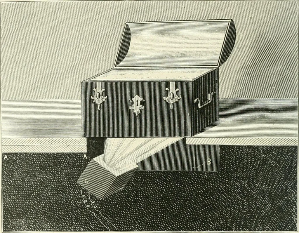 An illustration from Magic; stage illusions and scientific diversions, including trick photography, 1897, leaf 331
