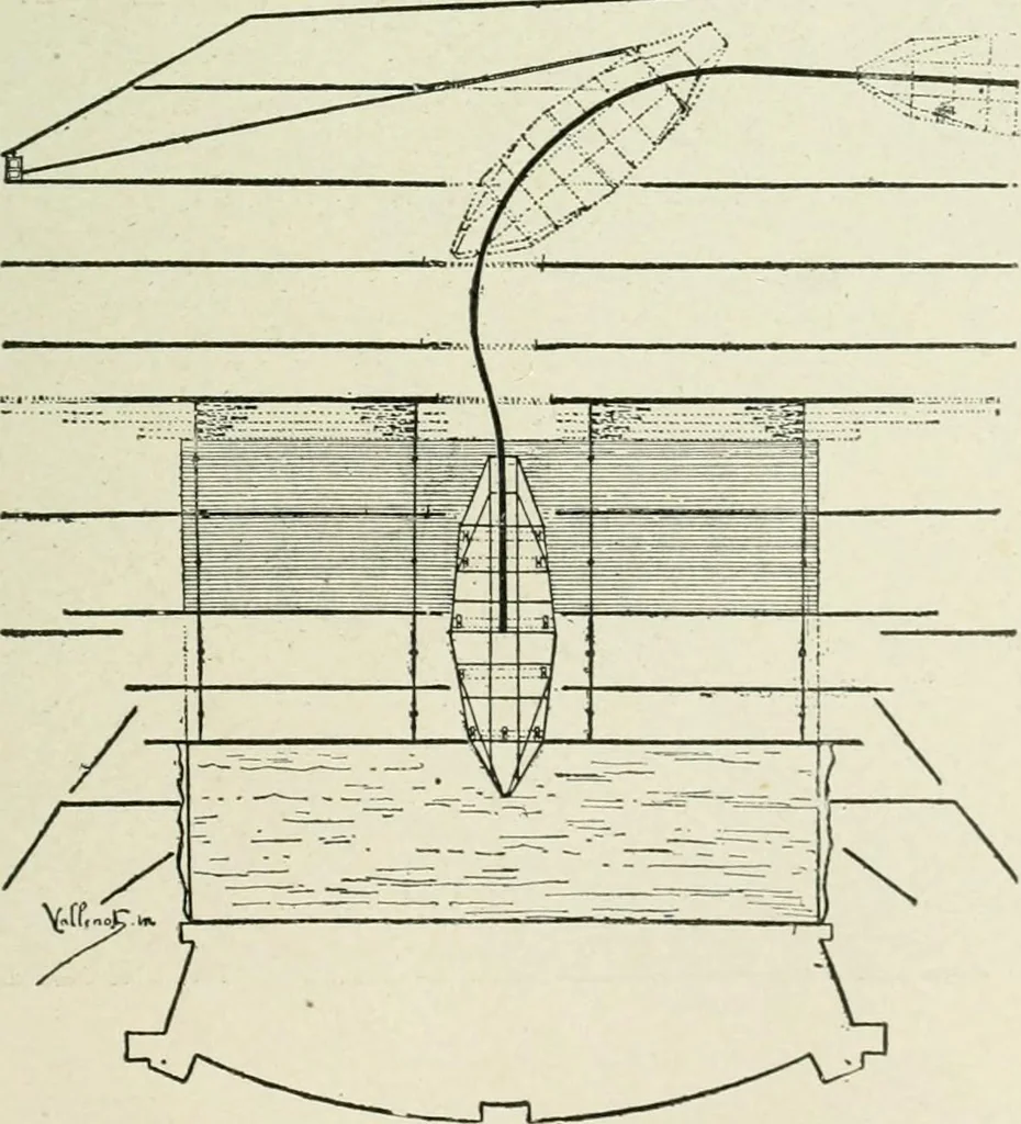 An illustration from Magic; stage illusions and scientific diversions, including trick photography, 1897, leaf 332