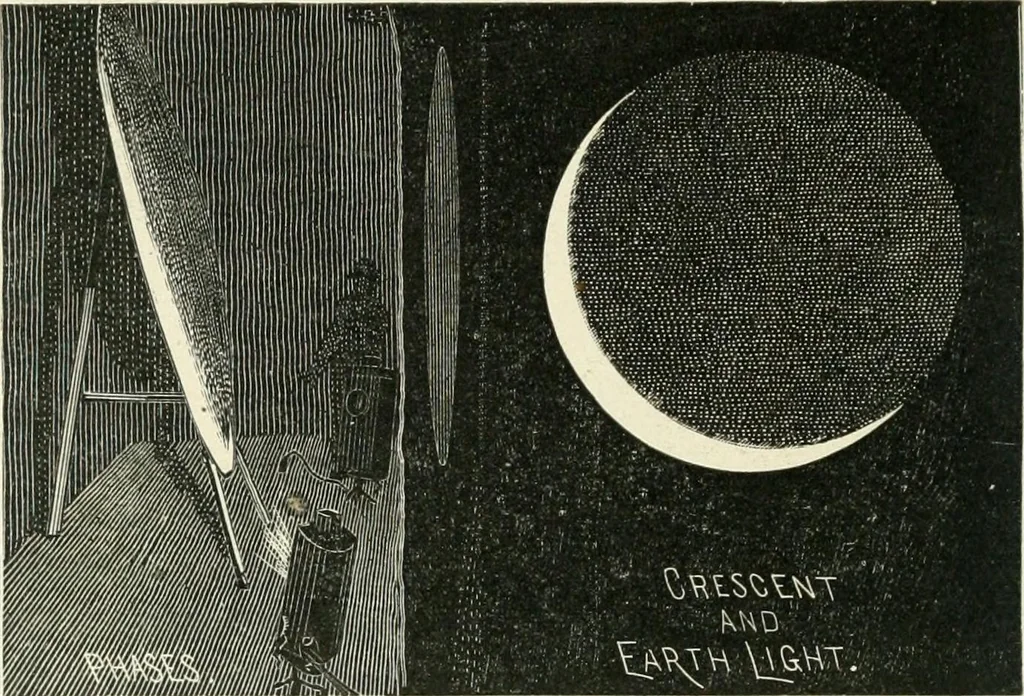 An illustration from Magic; stage illusions and scientific diversions, including trick photography, 1897, leaf 365