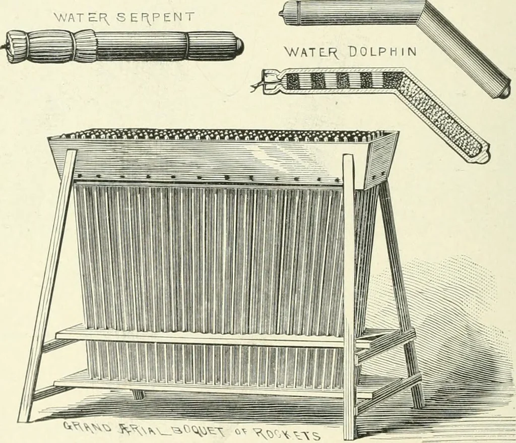 An illustration from Magic; stage illusions and scientific diversions, including trick photography, 1897, leaf 381