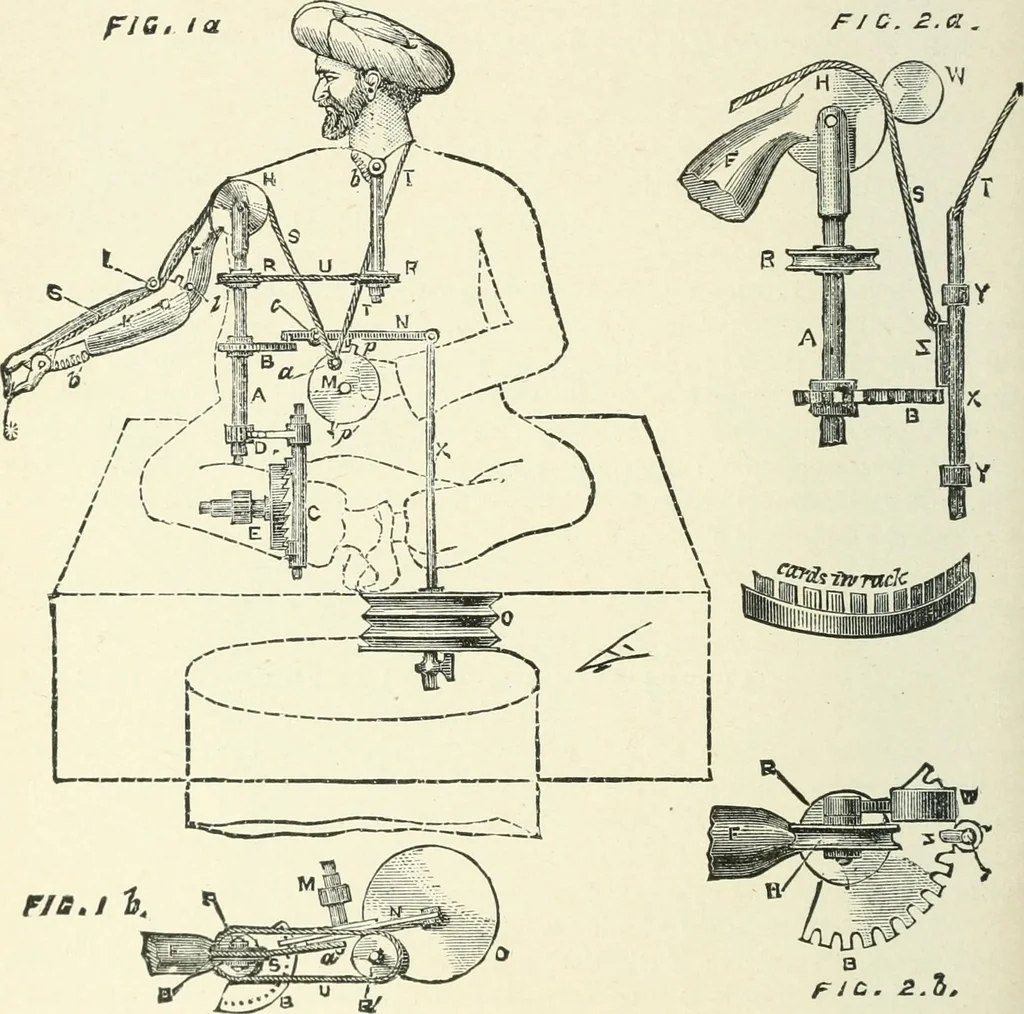 An illustration from Magic; stage illusions and scientific diversions, including trick photography, 1897, leaf 383