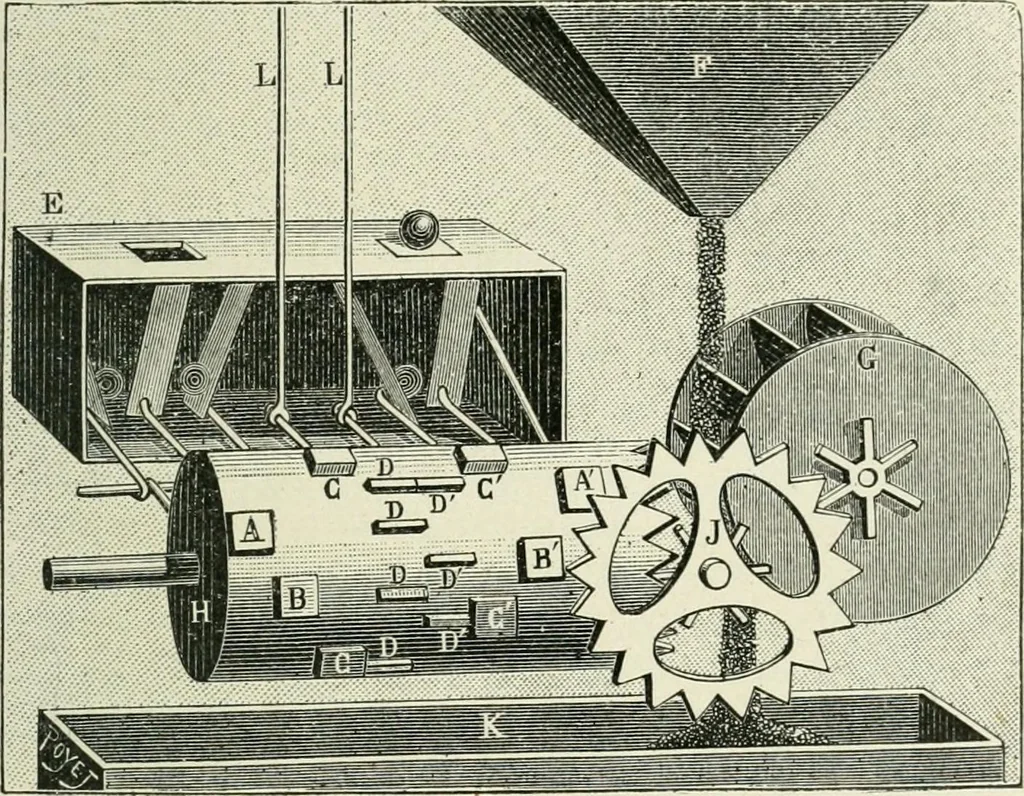 An illustration from Magic; stage illusions and scientific diversions, including trick photography, 1897, leaf 390
