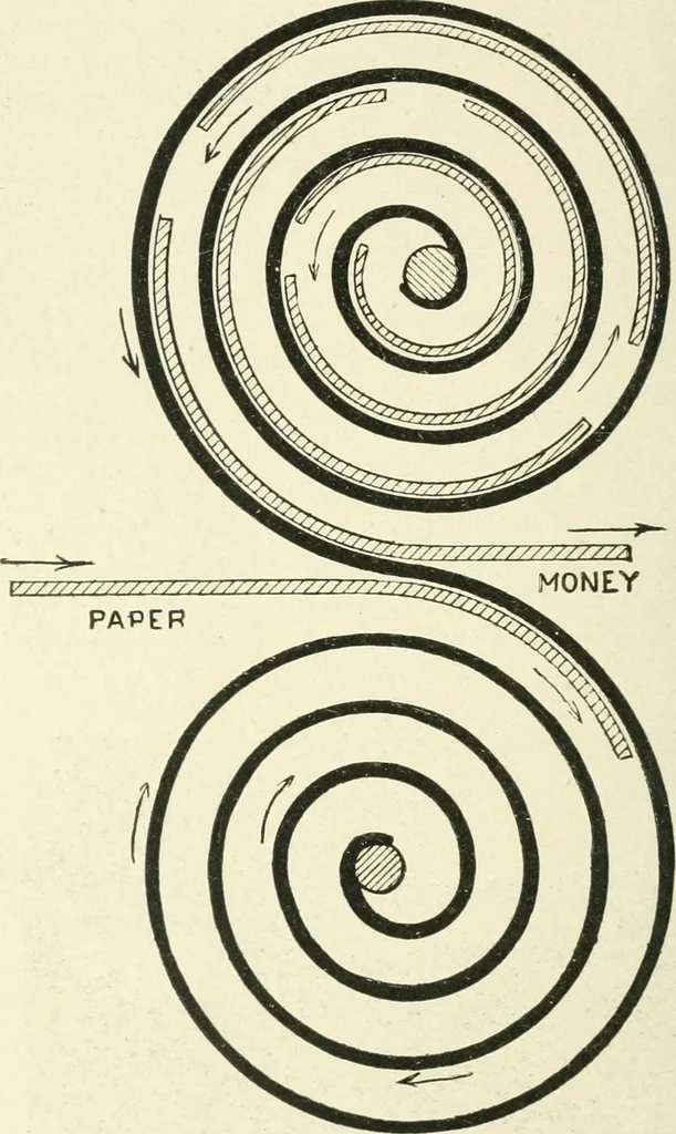 An illustration from Magic; stage illusions and scientific diversions, including trick photography, 1897, leaf 397