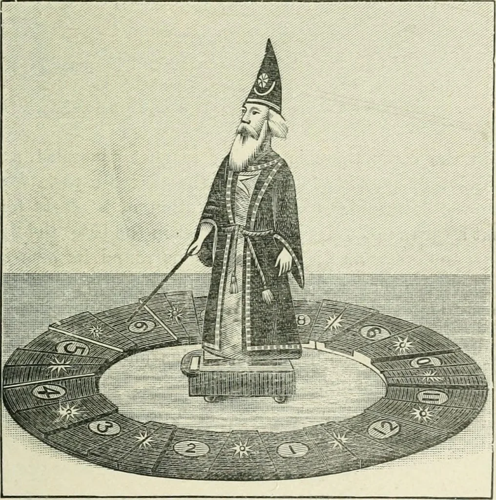 An illustration from Magic; stage illusions and scientific diversions, including trick photography, 1897, leaf 406