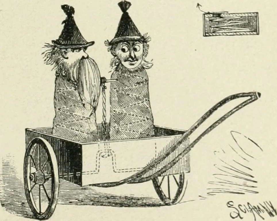 An illustration from Magic; stage illusions and scientific diversions, including trick photography, 1897, leaf 416