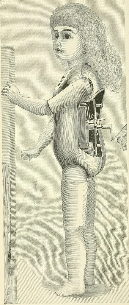 An illustration from Magic; stage illusions and scientific diversions, including trick photography, 1897, leaf 417