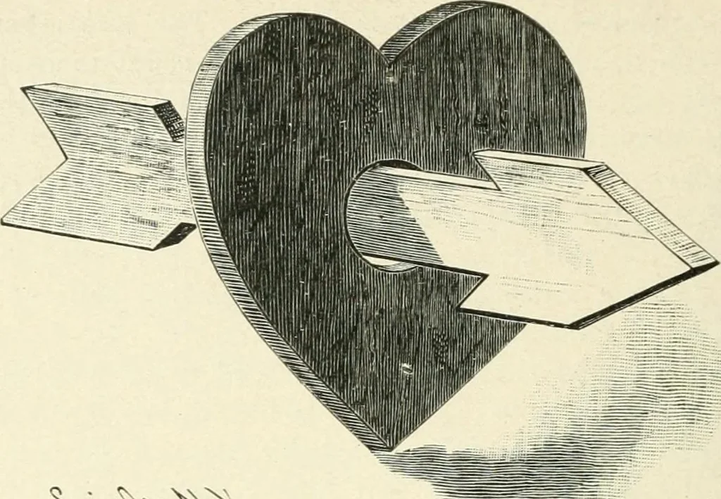 An illustration from Magic; stage illusions and scientific diversions, including trick photography, 1897, leaf 423