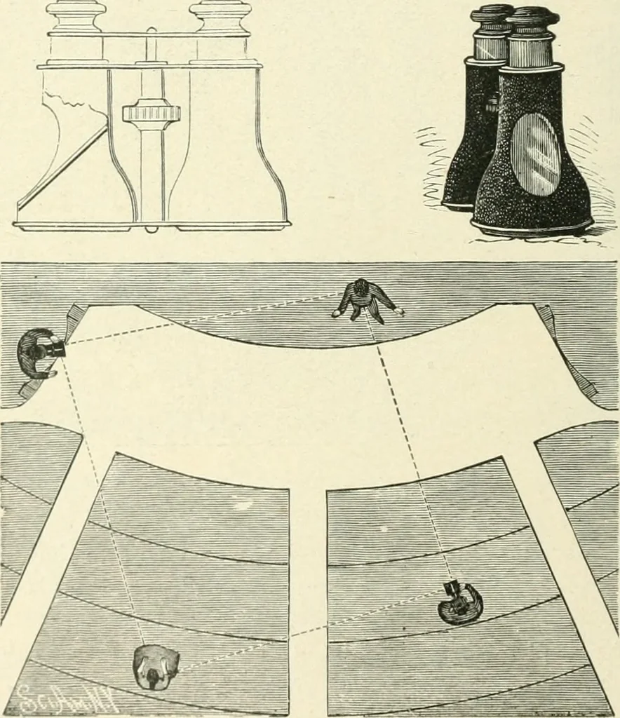 An illustration from Magic; stage illusions and scientific diversions, including trick photography, 1897, leaf 427