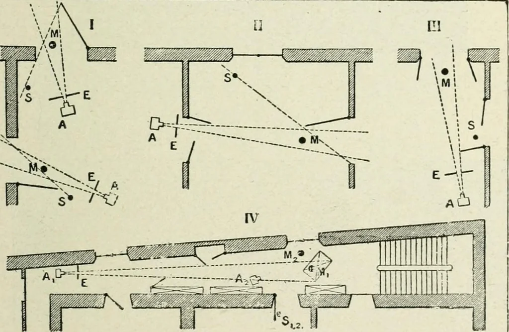 An illustration from Magic; stage illusions and scientific diversions, including trick photography, 1897, leaf 440