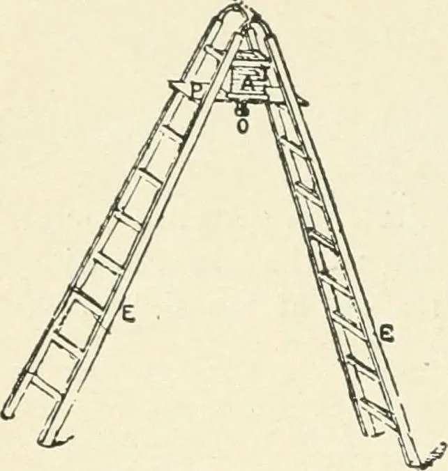 An illustration from Magic; stage illusions and scientific diversions, including trick photography, 1897, leaf 463