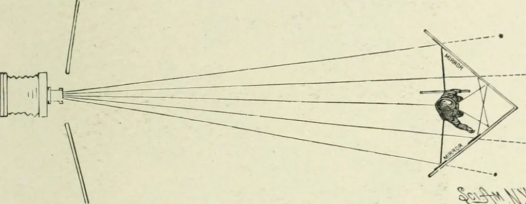 An illustration from Magic; stage illusions and scientific diversions, including trick photography, 1897, leaf 466