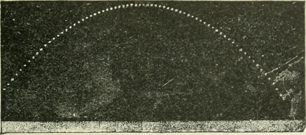 An illustration from Magic; stage illusions and scientific diversions, including trick photography, 1897, leaf 480