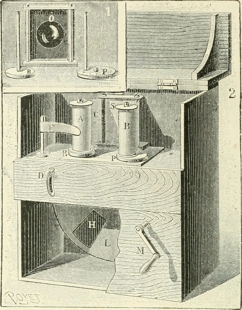 An illustration from Magic; stage illusions and scientific diversions, including trick photography, 1897, leaf 501