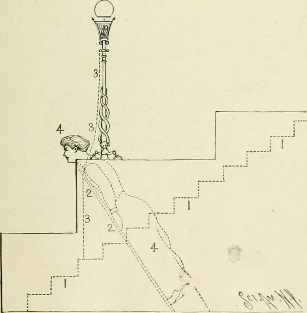 An illustration from Magic; stage illusions and scientific diversions, including trick photography, 1897, leaf 540
