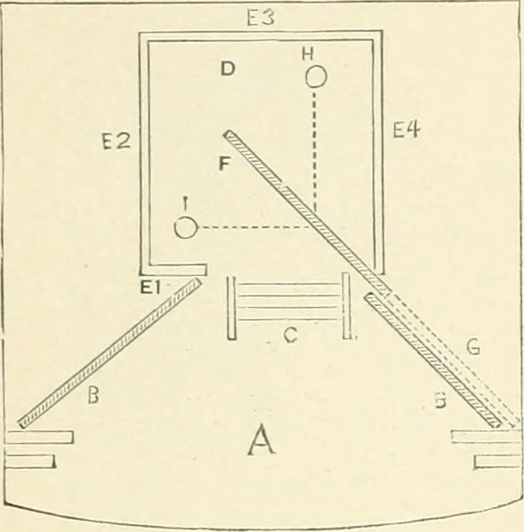An illustration from Magic; stage illusions and scientific diversions, including trick photography, 1897, leaf 549