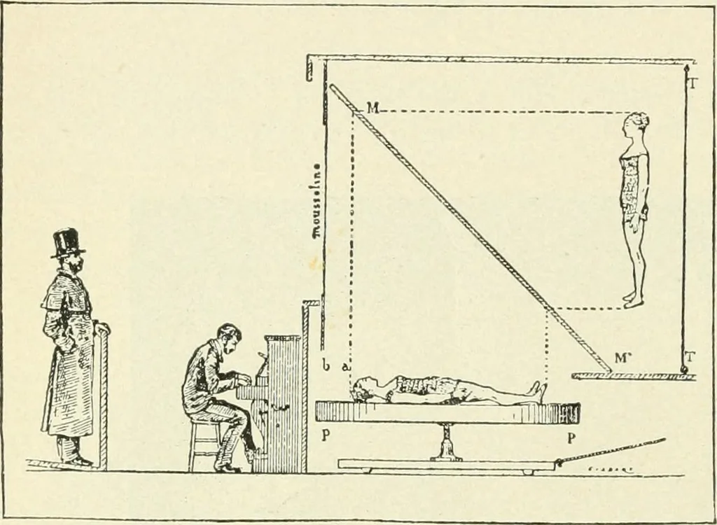 An illustration from Magic; stage illusions and scientific diversions, including trick photography, 1897, leaf 79