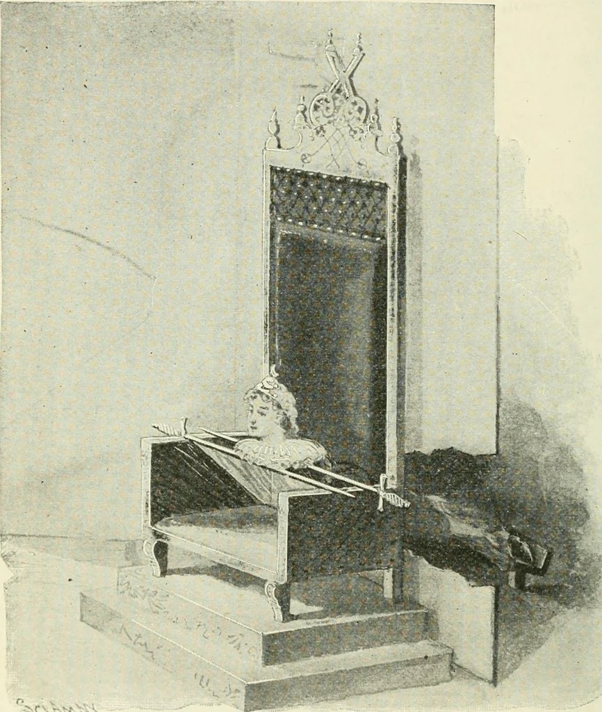 An illustration from Magic; stage illusions and scientific diversions, including trick photography, 1897, leaf 95