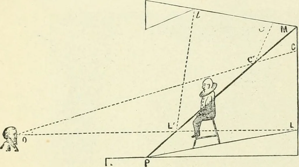 An illustration from Magic; stage illusions and scientific diversions, including trick photography, 1897, leaf 97