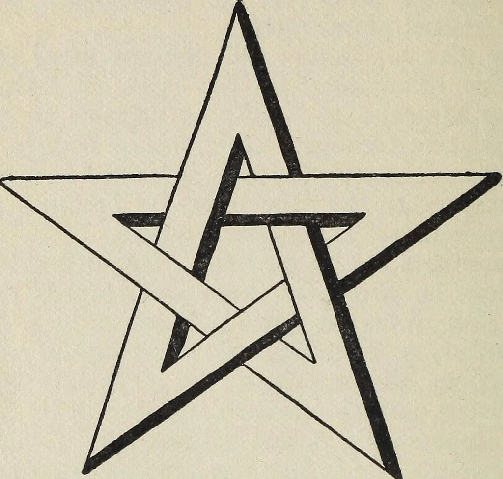 An illustration from Magic, white and black; or, The science of finite and infinite life, containing practical knowledge, instruction and hints for all sincere students of magic and occultism, 1910, leaf 287
