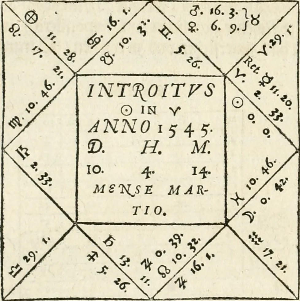 An illustration from Magna alchymia : dass ist ein Lehr vnd Vnterweisung von den offenbaren vnd verborgenlichen Naturen, Arten vnd Eigenschafften, allerhandt wunderlicher Erdtgewechssen, als Ertzen, Metallen, Mineren, Erdsäfften, Schwefeln, Mercurien, Saltzen vnd Gesteinen ... : jtem Onomasticum vnd Interpretatio oder aussführliche Erklerung, etliche frembde vnd (bey vielen hochgelarten, die der lateinischen und griechischen Sprach erfahren) vnbekante Nomina, Verba, Prouerbia, Dicta, Sylben, Caracter, vnd sonst Reden, deren nicht allein in des theuren Philosophi vnnd Medici Aurelij, Theophrasti Paracelsi von Hohenheim, sondern auch in anderer Authorum Schrifften, hin vnd wider weitleufftig gedacht, welche hie zusammen nach dem Alphabet verzeichnet, 1587, leaf 113