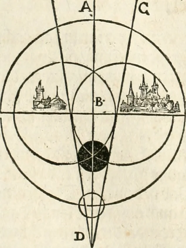 An illustration from Magna alchymia : dass ist ein Lehr vnd Vnterweisung von den offenbaren vnd verborgenlichen Naturen, Arten vnd Eigenschafften, allerhandt wunderlicher Erdtgewechssen, als Ertzen, Metallen, Mineren, Erdsäfften, Schwefeln, Mercurien, Saltzen vnd Gesteinen ... : jtem Onomasticum vnd Interpretatio oder aussführliche Erklerung, etliche frembde vnd (bey vielen hochgelarten, die der lateinischen und griechischen Sprach erfahren) vnbekante Nomina, Verba, Prouerbia, Dicta, Sylben, Caracter, vnd sonst Reden, deren nicht allein in des theuren Philosophi vnnd Medici Aurelij, Theophrasti Paracelsi von Hohenheim, sondern auch in anderer Authorum Schrifften, hin vnd wider weitleufftig gedacht, welche hie zusammen nach dem Alphabet verzeichnet, 1587, leaf 113