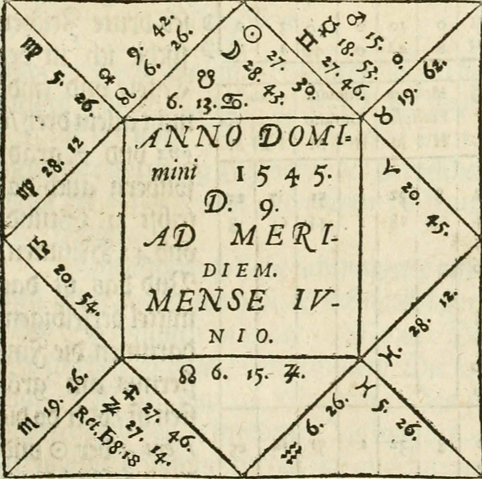 An illustration from Magna alchymia : dass ist ein Lehr vnd Vnterweisung von den offenbaren vnd verborgenlichen Naturen, Arten vnd Eigenschafften, allerhandt wunderlicher Erdtgewechssen, als Ertzen, Metallen, Mineren, Erdsäfften, Schwefeln, Mercurien, Saltzen vnd Gesteinen ... : jtem Onomasticum vnd Interpretatio oder aussführliche Erklerung, etliche frembde vnd (bey vielen hochgelarten, die der lateinischen und griechischen Sprach erfahren) vnbekante Nomina, Verba, Prouerbia, Dicta, Sylben, Caracter, vnd sonst Reden, deren nicht allein in des theuren Philosophi vnnd Medici Aurelij, Theophrasti Paracelsi von Hohenheim, sondern auch in anderer Authorum Schrifften, hin vnd wider weitleufftig gedacht, welche hie zusammen nach dem Alphabet verzeichnet, 1587, leaf 114