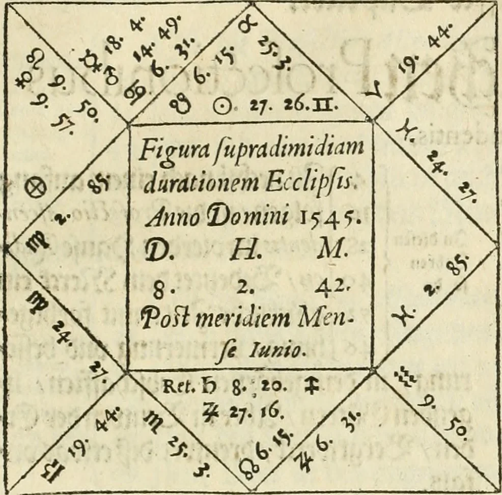 An illustration from Magna alchymia : dass ist ein Lehr vnd Vnterweisung von den offenbaren vnd verborgenlichen Naturen, Arten vnd Eigenschafften, allerhandt wunderlicher Erdtgewechssen, als Ertzen, Metallen, Mineren, Erdsäfften, Schwefeln, Mercurien, Saltzen vnd Gesteinen ... : jtem Onomasticum vnd Interpretatio oder aussführliche Erklerung, etliche frembde vnd (bey vielen hochgelarten, die der lateinischen und griechischen Sprach erfahren) vnbekante Nomina, Verba, Prouerbia, Dicta, Sylben, Caracter, vnd sonst Reden, deren nicht allein in des theuren Philosophi vnnd Medici Aurelij, Theophrasti Paracelsi von Hohenheim, sondern auch in anderer Authorum Schrifften, hin vnd wider weitleufftig gedacht, welche hie zusammen nach dem Alphabet verzeichnet, 1587, leaf 116