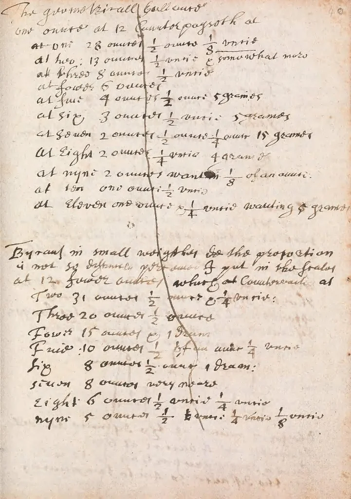 An illustration from Magneticall observations, 1673, leaf 79