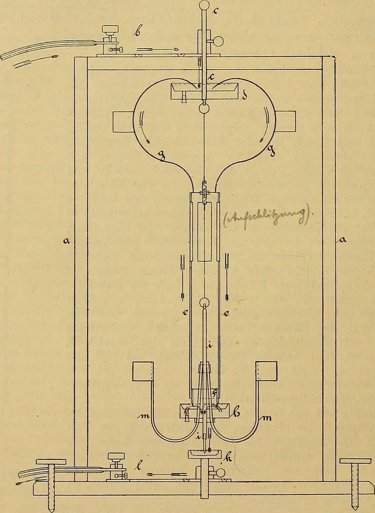 An illustration from Magnetische Kraftfelder : die Erscheinungen des Magnetismus, Elektromagnetismus und der Induktion dargestellt auf Grund des Kraftlinien-Begriffe, 1905, leaf 133