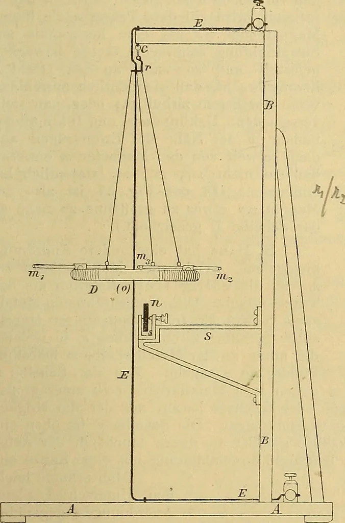 An illustration from Magnetische Kraftfelder : die Erscheinungen des Magnetismus, Elektromagnetismus und der Induktion dargestellt auf Grund des Kraftlinien-Begriffe, 1905, leaf 136