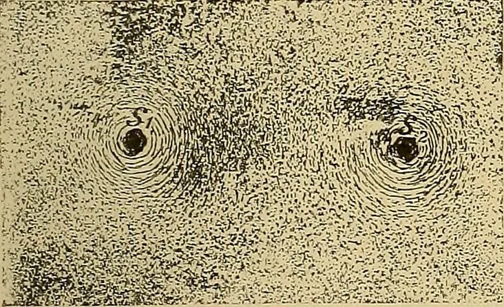 An illustration from Magnetische Kraftfelder : die Erscheinungen des Magnetismus, Elektromagnetismus und der Induktion dargestellt auf Grund des Kraftlinien-Begriffe, 1905, leaf 178