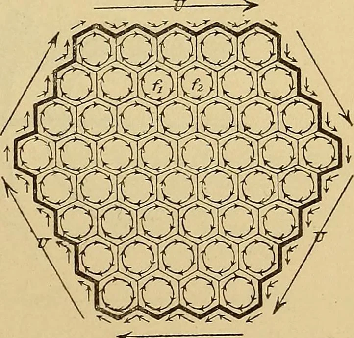 An illustration from Magnetische Kraftfelder : die Erscheinungen des Magnetismus, Elektromagnetismus und der Induktion dargestellt auf Grund des Kraftlinien-Begriffe, 1905, leaf 200