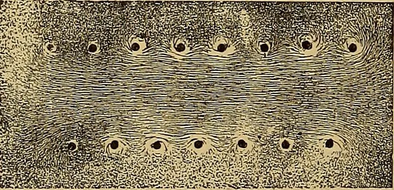 An illustration from Magnetische Kraftfelder : die Erscheinungen des Magnetismus, Elektromagnetismus und der Induktion dargestellt auf Grund des Kraftlinien-Begriffe, 1905, leaf 211