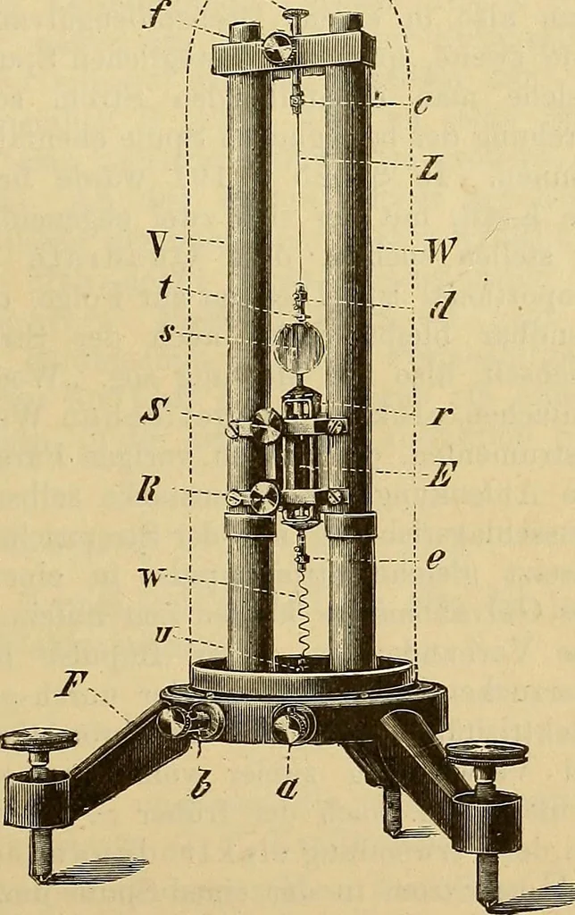 An illustration from Magnetische Kraftfelder : die Erscheinungen des Magnetismus, Elektromagnetismus und der Induktion dargestellt auf Grund des Kraftlinien-Begriffe, 1905, leaf 226