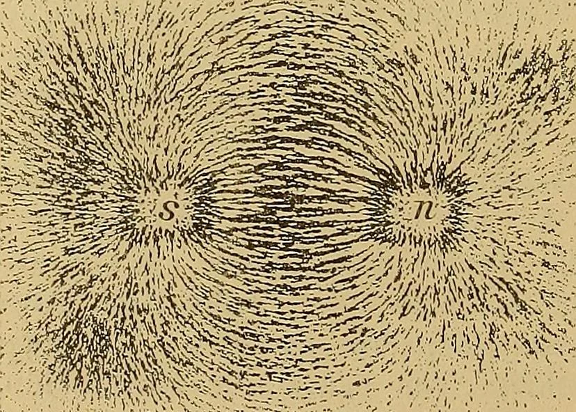 An illustration from Magnetische Kraftfelder : die Erscheinungen des Magnetismus, Elektromagnetismus und der Induktion dargestellt auf Grund des Kraftlinien-Begriffe, 1905, leaf 27