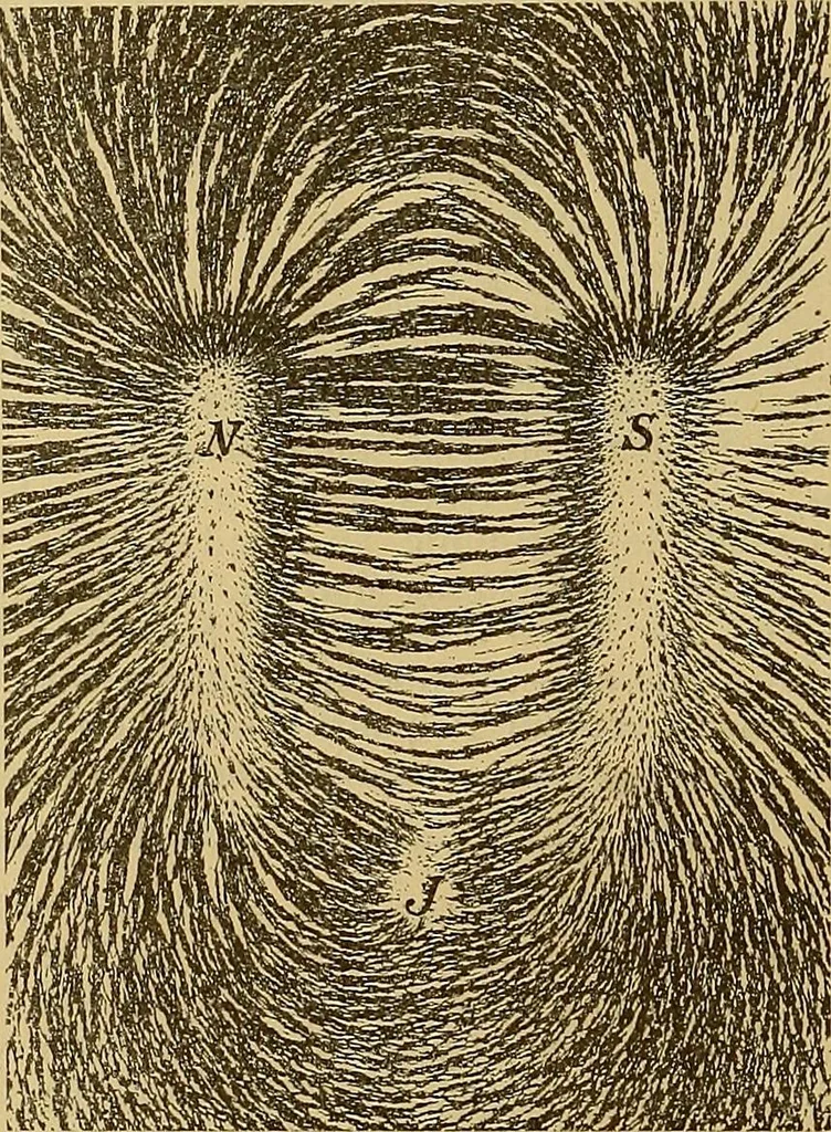 An illustration from Magnetische Kraftfelder : die Erscheinungen des Magnetismus, Elektromagnetismus und der Induktion dargestellt auf Grund des Kraftlinien-Begriffe, 1905, leaf 33