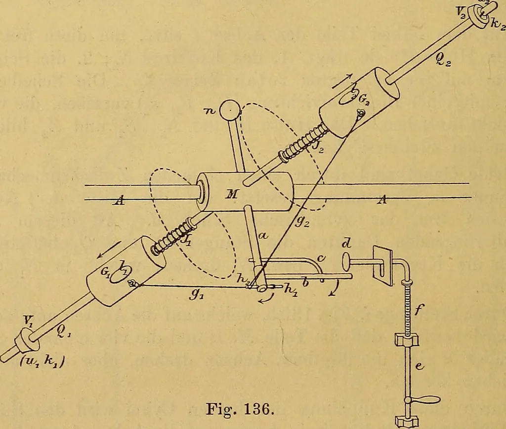 An illustration from Magnetische Kraftfelder : die Erscheinungen des Magnetismus, Elektromagnetismus und der Induktion dargestellt auf Grund des Kraftlinien-Begriffe, 1905, leaf 335