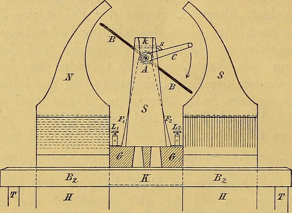 An illustration from Magnetische Kraftfelder : die Erscheinungen des Magnetismus, Elektromagnetismus und der Induktion dargestellt auf Grund des Kraftlinien-Begriffe, 1905, leaf 375
