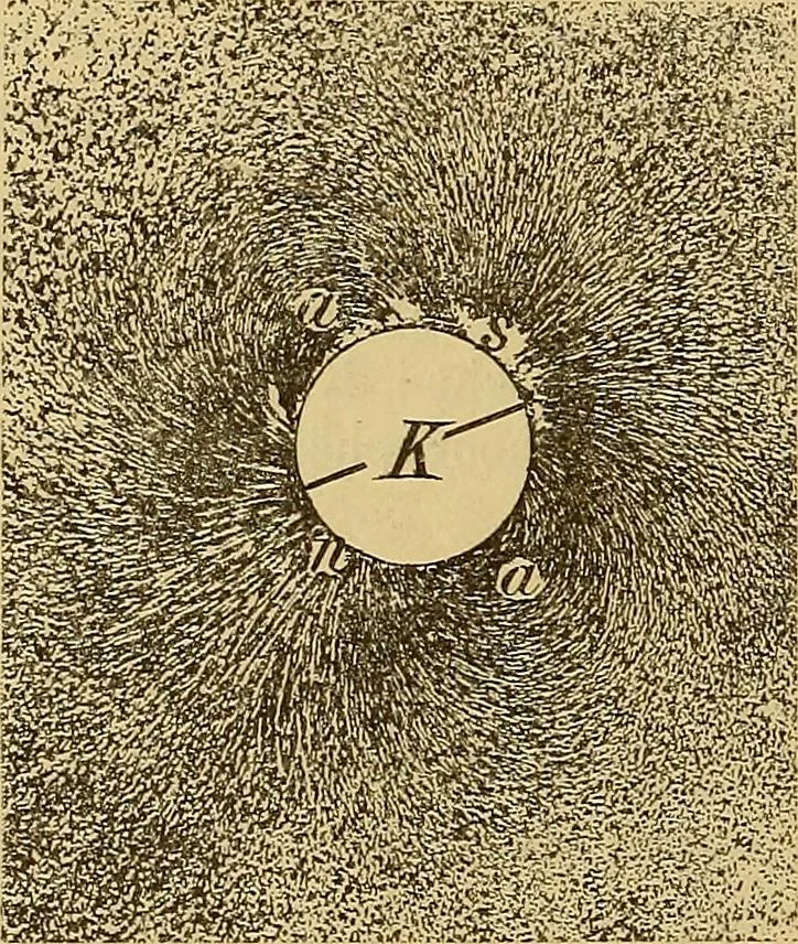 An illustration from Magnetische Kraftfelder : die Erscheinungen des Magnetismus, Elektromagnetismus und der Induktion dargestellt auf Grund des Kraftlinien-Begriffe, 1905, leaf 41