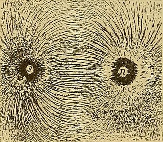 An illustration from Magnetische Kraftfelder : die Erscheinungen des Magnetismus, Elektromagnetismus und der Induktion dargestellt auf Grund des Kraftlinien-Begriffe, 1905, leaf 47