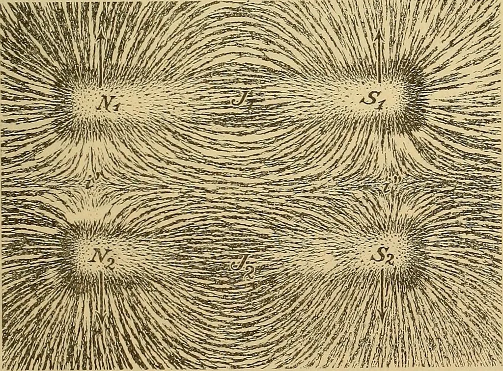 An illustration from Magnetische Kraftfelder : die Erscheinungen des Magnetismus, Elektromagnetismus und der Induktion dargestellt auf Grund des Kraftlinien-Begriffe, 1905, leaf 50