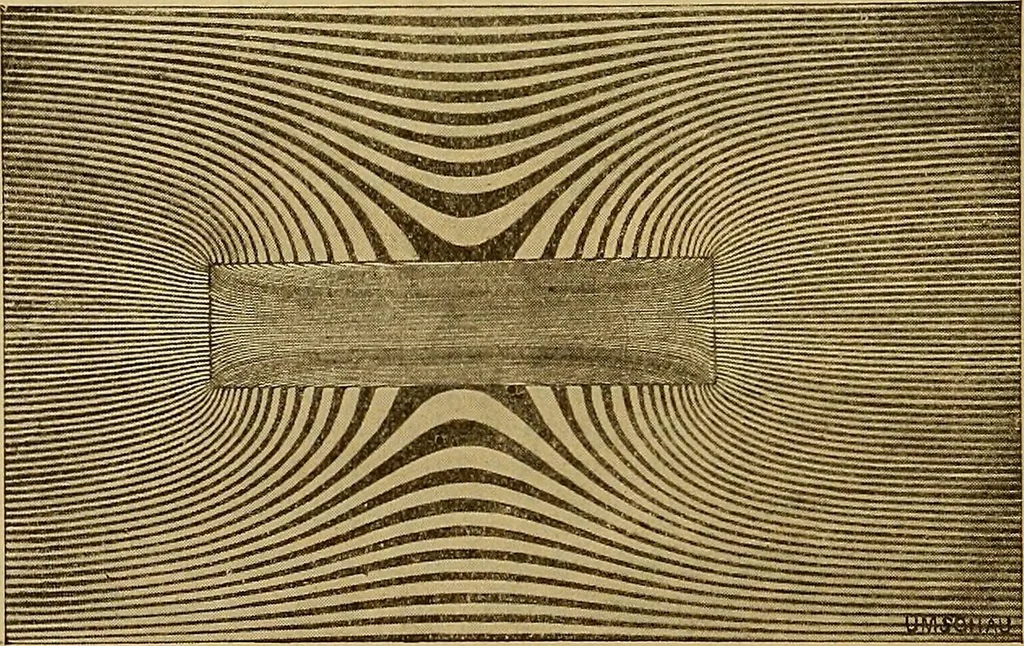 An illustration from Magnetische Kraftfelder : die Erscheinungen des Magnetismus, Elektromagnetismus und der Induktion dargestellt auf Grund des Kraftlinien-Begriffe, 1905, leaf 53