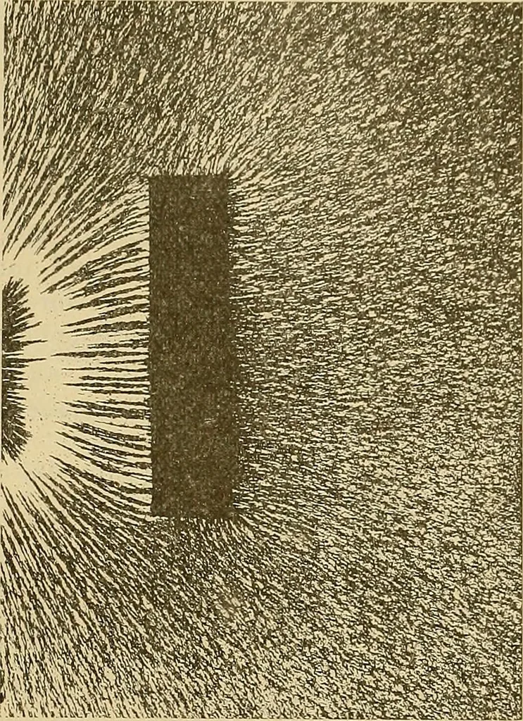 An illustration from Magnetische Kraftfelder : die Erscheinungen des Magnetismus, Elektromagnetismus und der Induktion dargestellt auf Grund des Kraftlinien-Begriffe, 1905, leaf 56