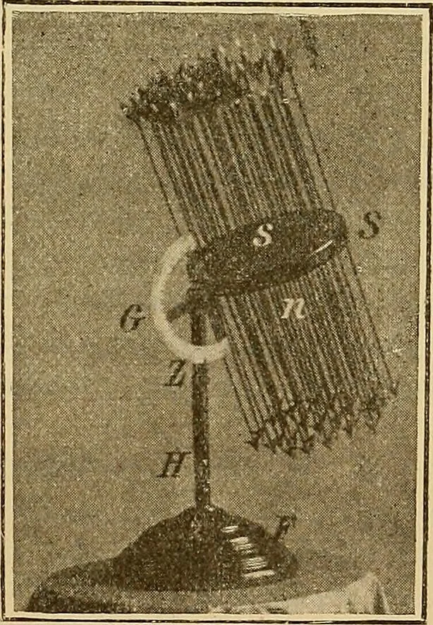 An illustration from Magnetische Kraftfelder : die Erscheinungen des Magnetismus, Elektromagnetismus und der Induktion dargestellt auf Grund des Kraftlinien-Begriffe, 1905, leaf 90