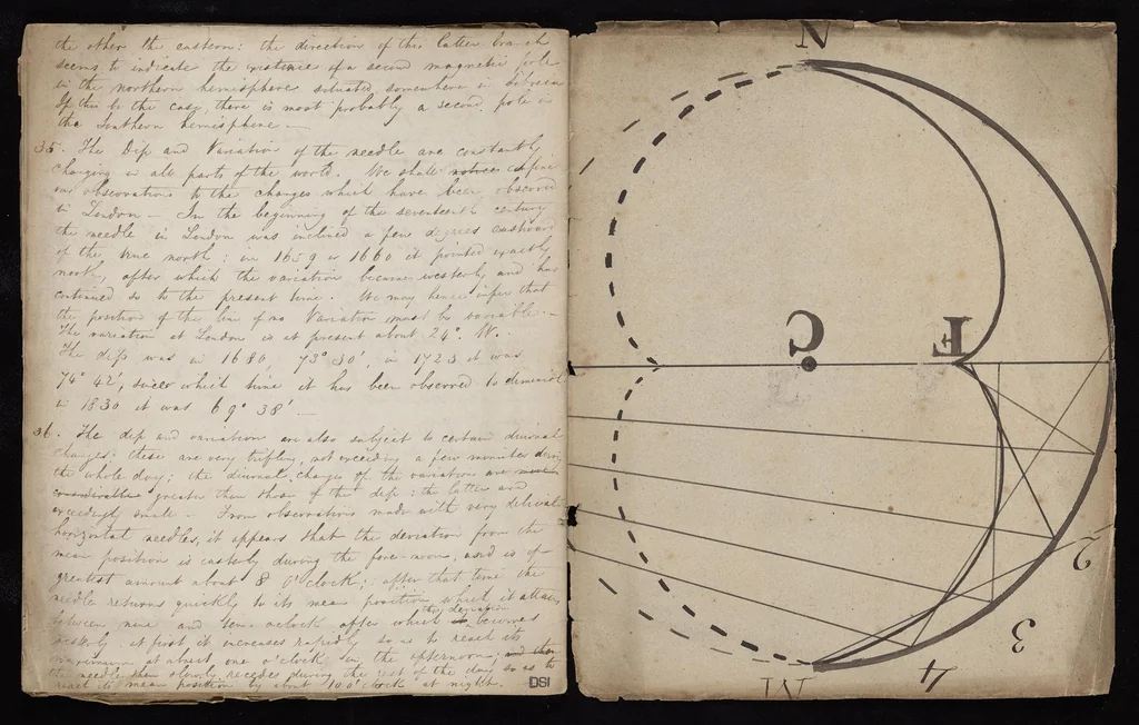 An illustration from Magnetism, 1837, leaf 22